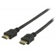 Kabl HDMI 1.4 Muški / HDMI Muški 20 metra﻿