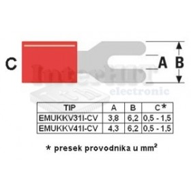 EMUKKV31I-CV    