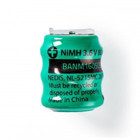 NIMH-80-3