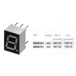 ODIS7C1