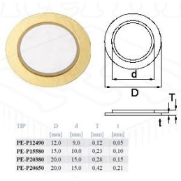PE-P2065