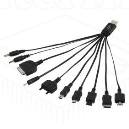 UTADDC-USB500