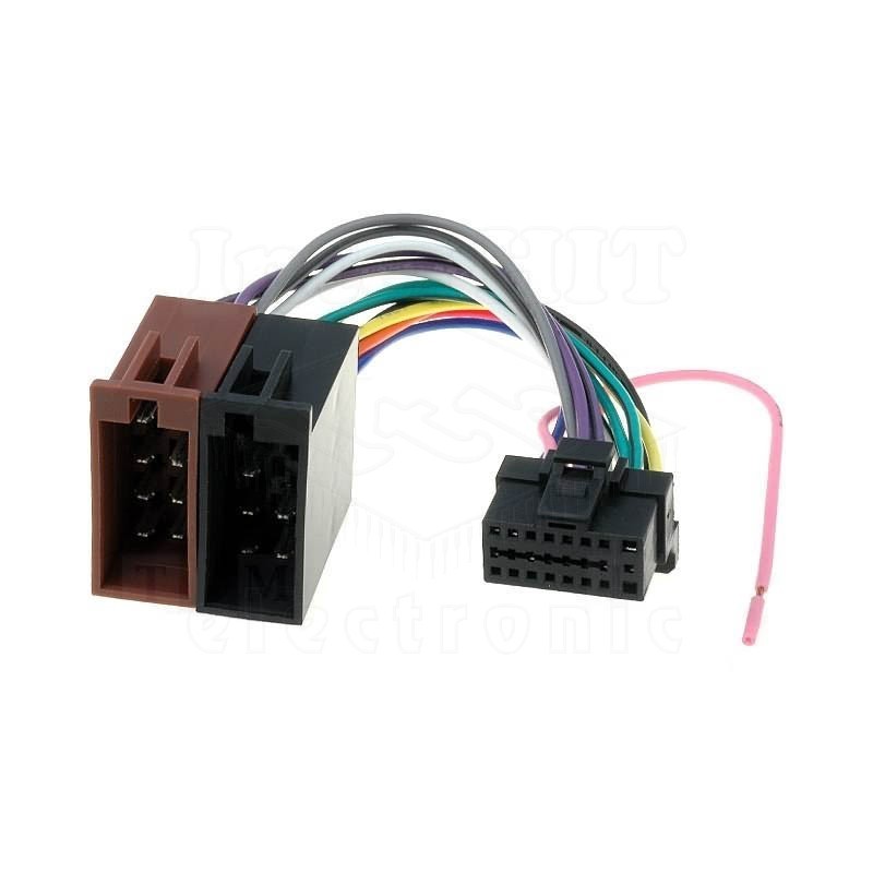 KAB-ISO-ALP16P74 KAB-ISO-ALP16P74