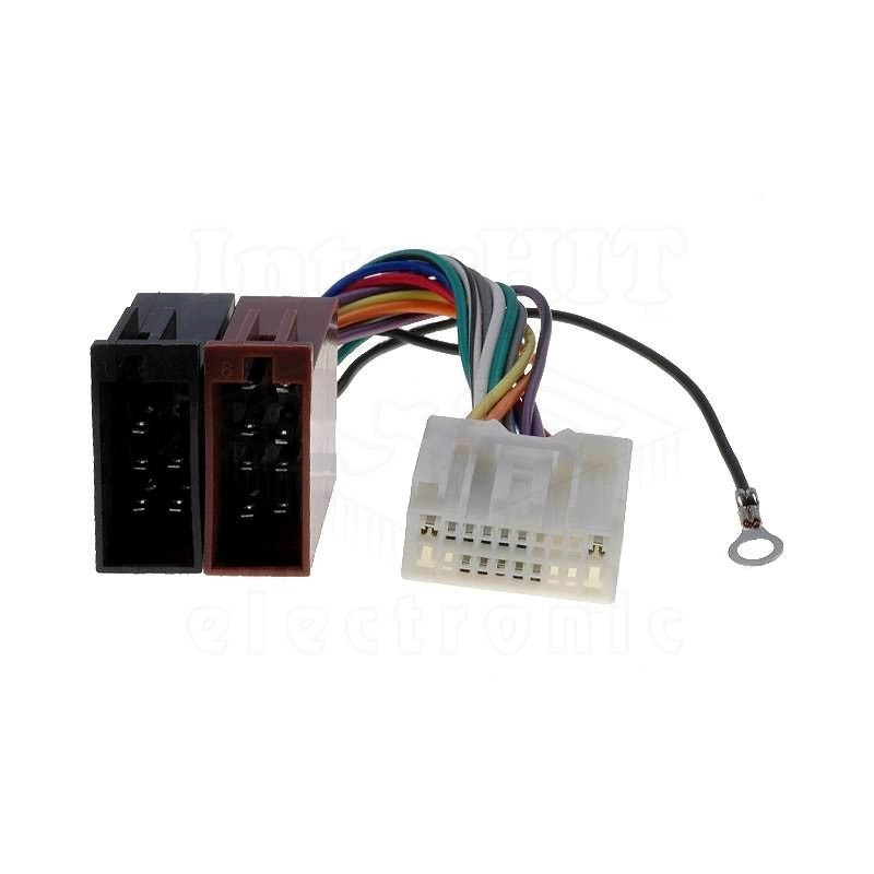 KAB-ISO-FR-MI178 KAB-ISO-FR-MI178