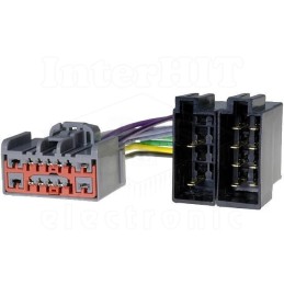 KAB-ISO-FR-FO146