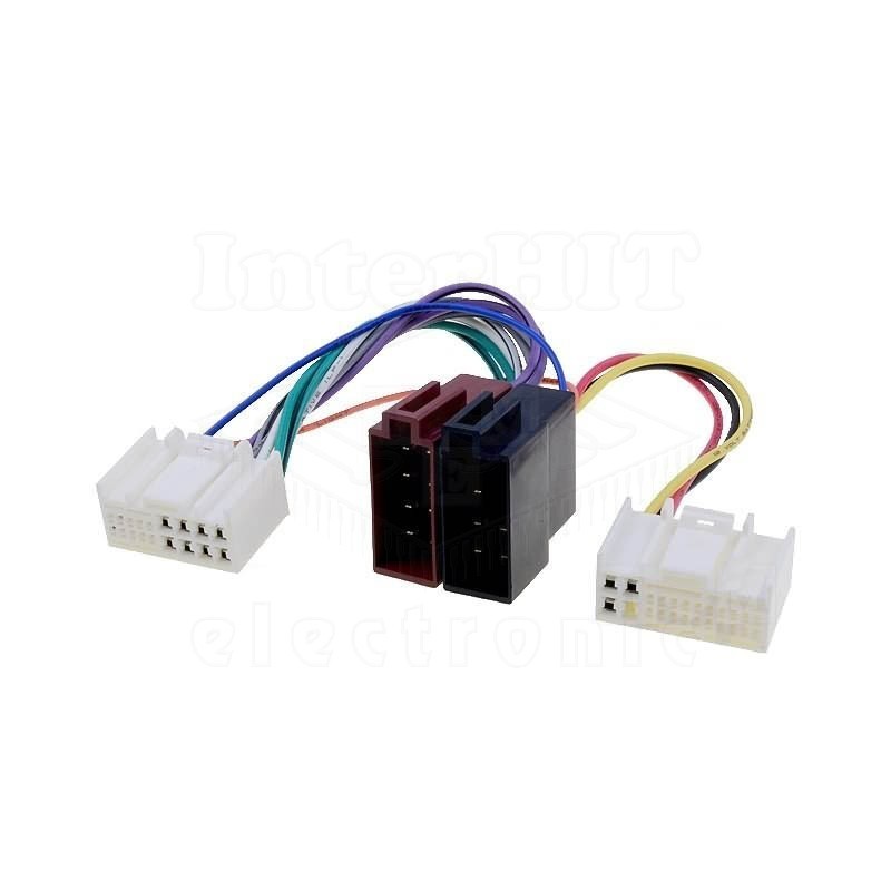 KAB-ISO-FR-HY210 KAB-ISO-FR-HY210