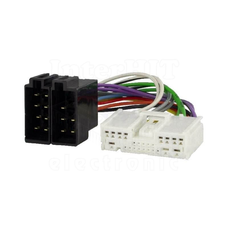 KAB-ISO-FR-MZ128 KAB-ISO-FR-MZ128
