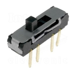 PRP-2336