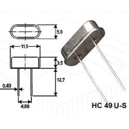 QM4,096         