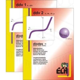 ECA-DDV1