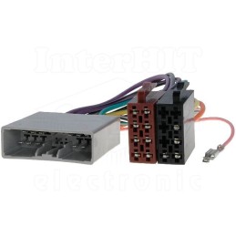 KAB-ISO-MITSUB3