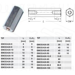 EMODA30-35