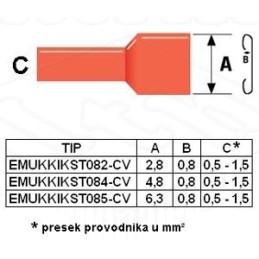 EMUKKIKST085-CV