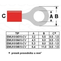 EMUKKM61I-CV