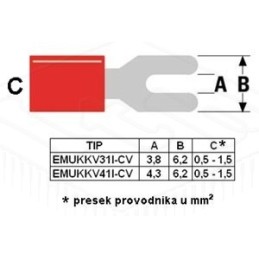 EMUKKV31I-CV
