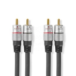 Kabli Audio 2x Činč Muški / 2x Činč Muški 2,5 met. Poz. HQSS - KAB-HQSS3611-2,5