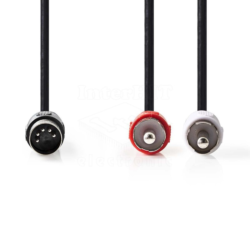 KAB-2CM-DM5-0015 KAB-2CM-DM5-0015
